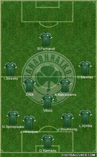 Panathinaikos AO Formation 2012