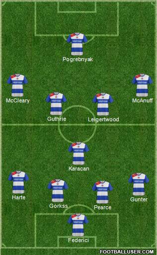 Reading Formation 2012