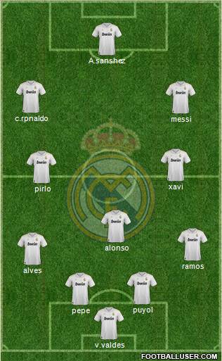 Real Madrid C.F. Formation 2012