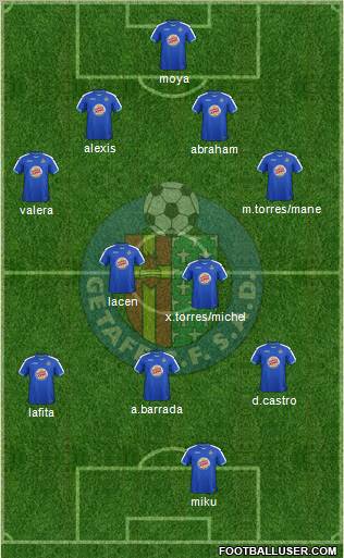 Getafe C.F., S.A.D. Formation 2012