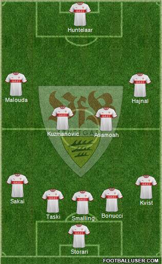 VfB Stuttgart Formation 2012