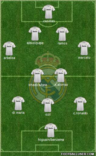 Real Madrid C.F. Formation 2012