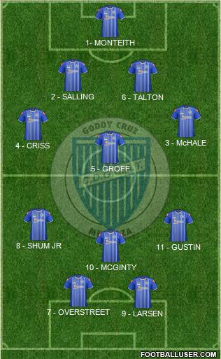 Godoy Cruz Antonio Tomba Formation 2012