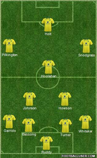 Norwich City Formation 2012