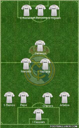 Real Madrid C.F. Formation 2012