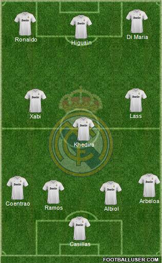 Real Madrid C.F. Formation 2012