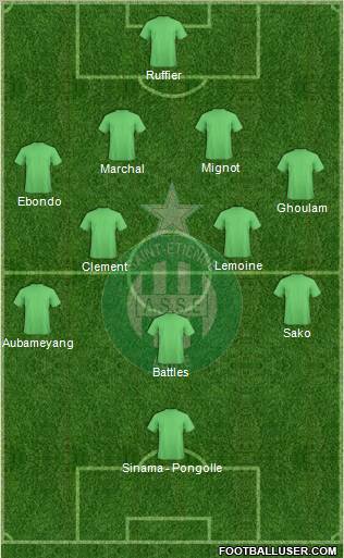 A.S. Saint-Etienne Formation 2012