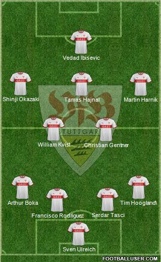 VfB Stuttgart Formation 2012