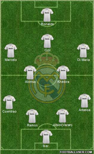 Real Madrid C.F. Formation 2012