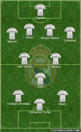 Real Madrid C.F. Formation 2012