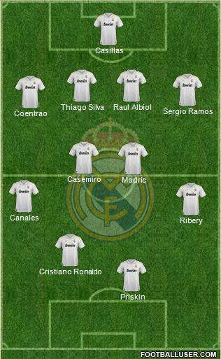 Real Madrid C.F. Formation 2012