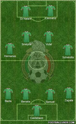 Mexico Formation 2012