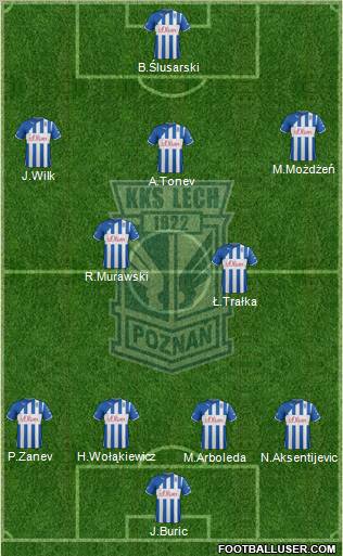 Lech Poznan Formation 2012