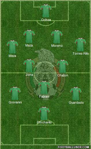 Mexico Formation 2012