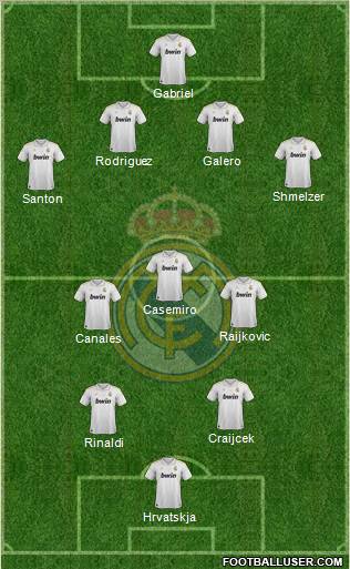 Real Madrid C.F. Formation 2012