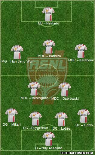 A.S. Nancy Lorraine Formation 2012