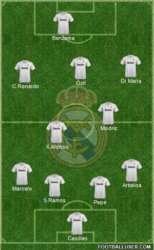 Real Madrid C.F. Formation 2012