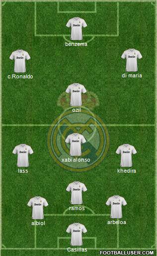 Real Madrid C.F. Formation 2012