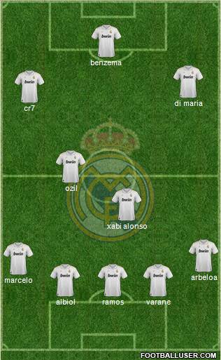 Real Madrid C.F. Formation 2012