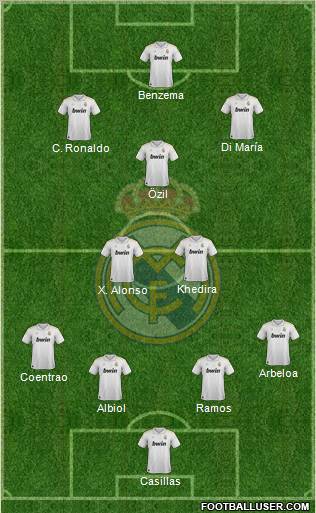 Real Madrid C.F. Formation 2012