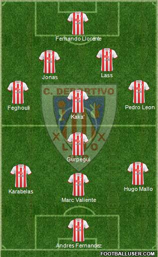 C.D. Lugo Formation 2012