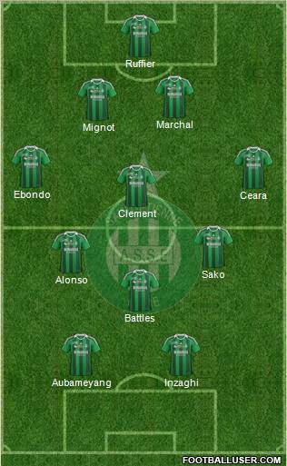 A.S. Saint-Etienne Formation 2012