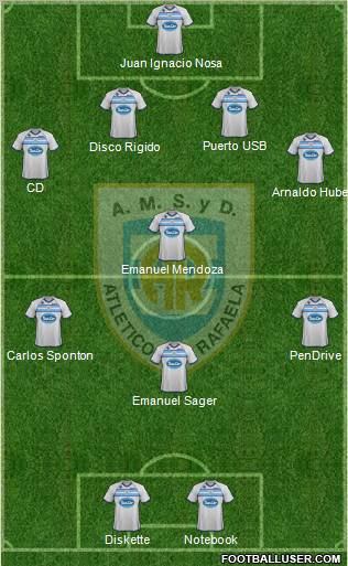 Atlético Rafaela Formation 2012