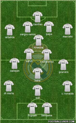 Real Madrid C.F. Formation 2012