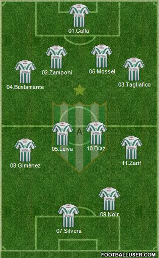 Banfield Formation 2012