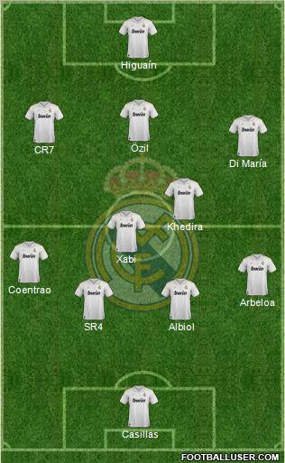 Real Madrid C.F. Formation 2012