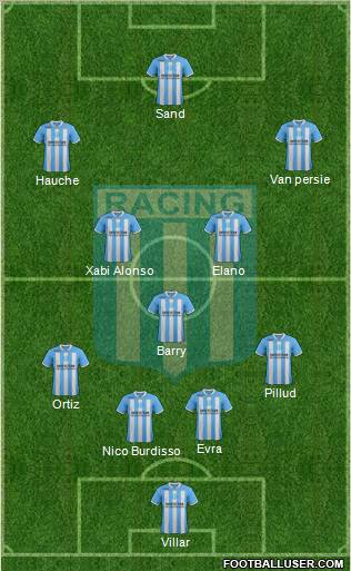 Racing Club Formation 2012