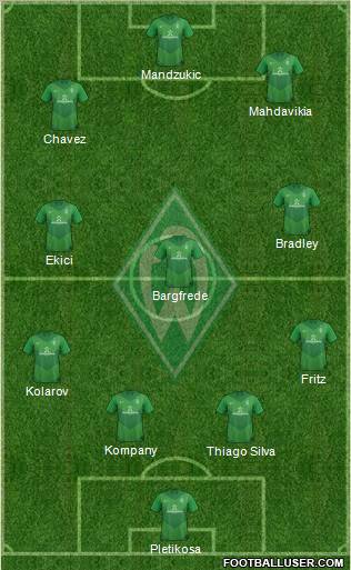 Werder Bremen Formation 2012