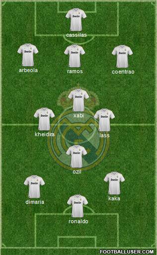 Real Madrid C.F. Formation 2012