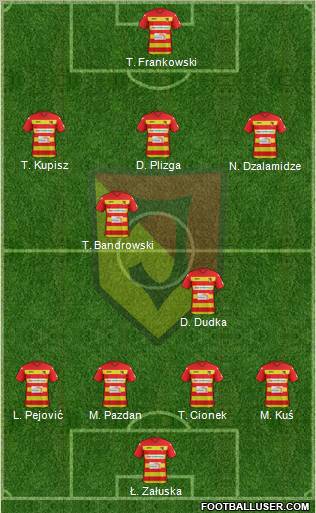 Jagiellonia Bialystok Formation 2012