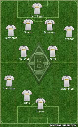 Borussia Mönchengladbach Formation 2012