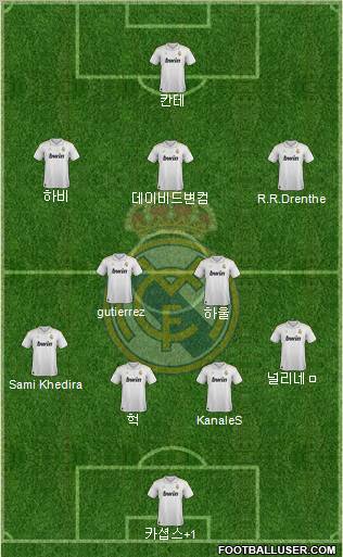 Real Madrid C.F. Formation 2012