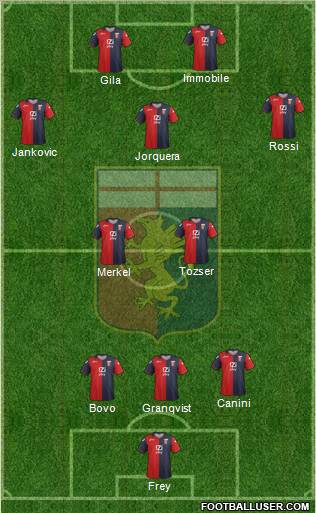 Genoa Formation 2012