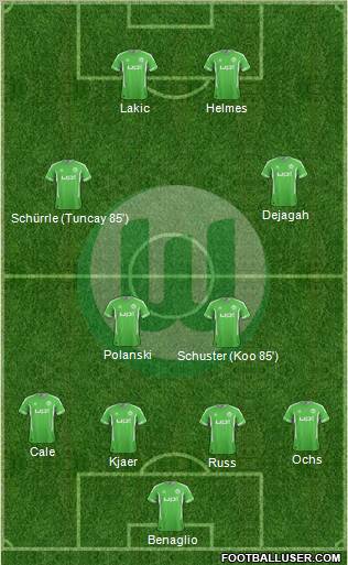 VfL Wolfsburg Formation 2012