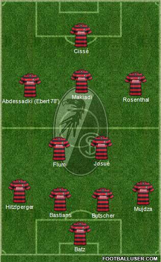 SC Freiburg Formation 2012