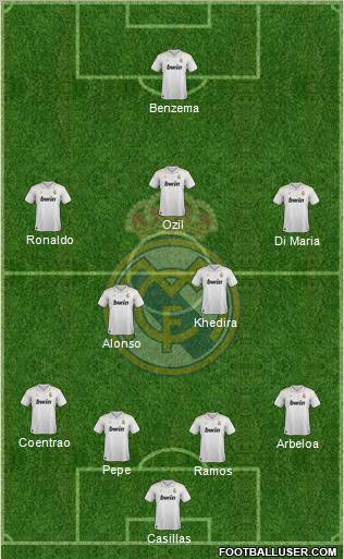 Real Madrid C.F. Formation 2012