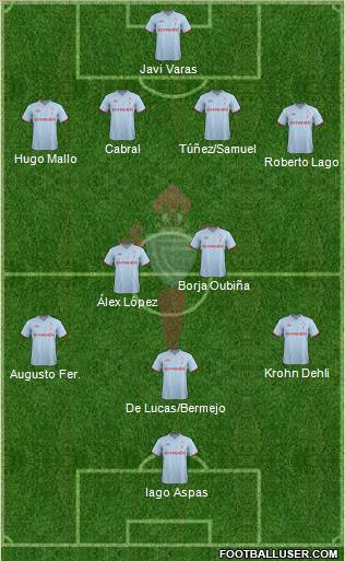 R.C. Celta S.A.D. Formation 2012