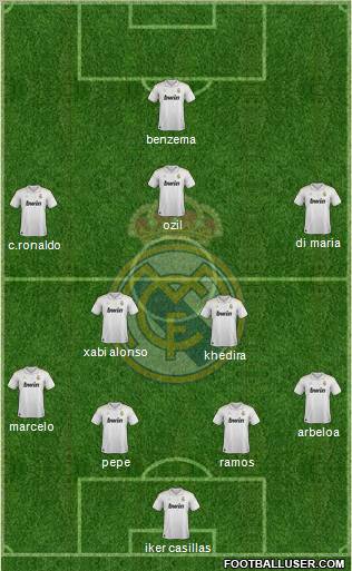 Real Madrid C.F. Formation 2012