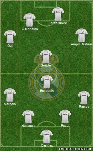 Real Madrid C.F. Formation 2012