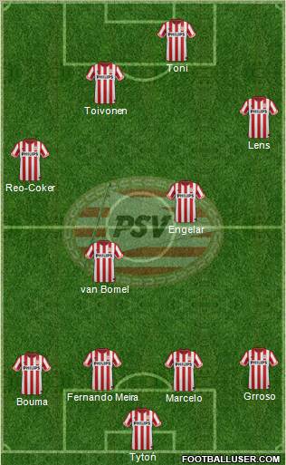 PSV Formation 2012