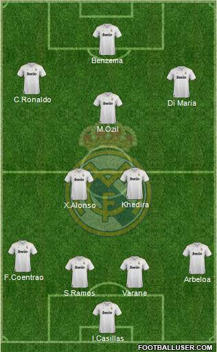 Real Madrid C.F. Formation 2012