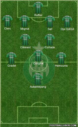 A.S. Saint-Etienne Formation 2012