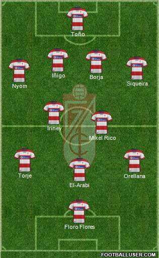 Granada C.F. Formation 2012