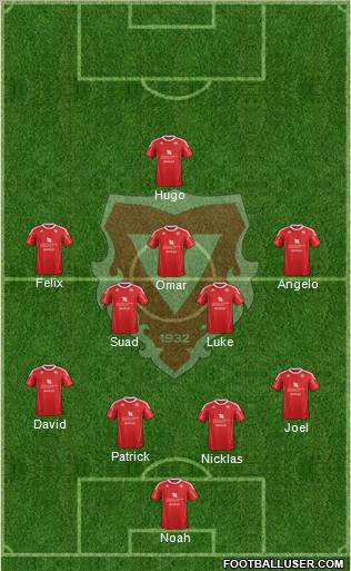 FC Vaduz Formation 2012