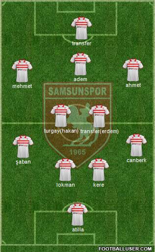 Samsunspor Formation 2012