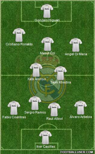 Real Madrid C.F. Formation 2012